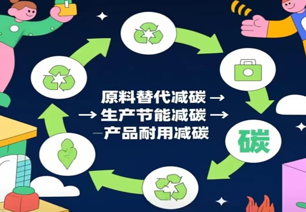 Mogħdijiet għal Materjali tal-Bini b'Karbonju Negattiv Taħt l-Istrateġija tal-Karbonju Doppju